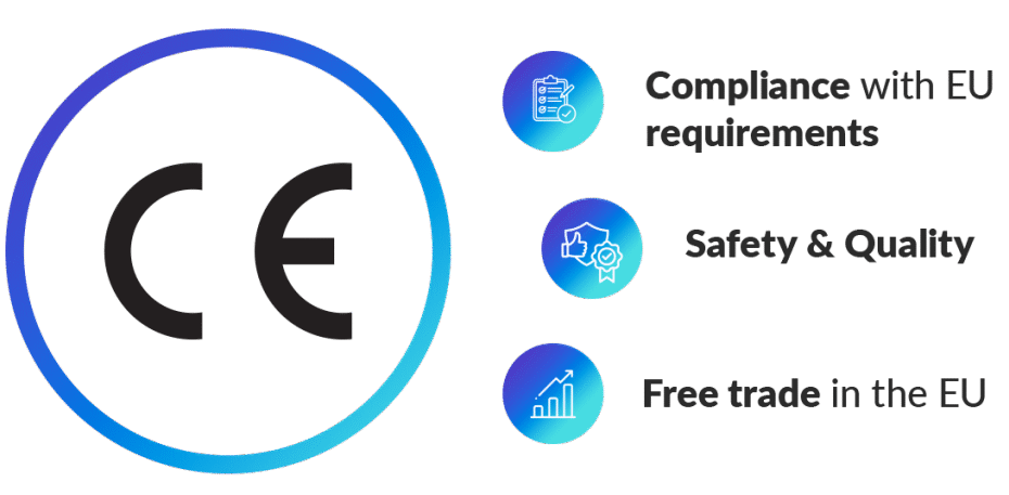 CE mark meaning