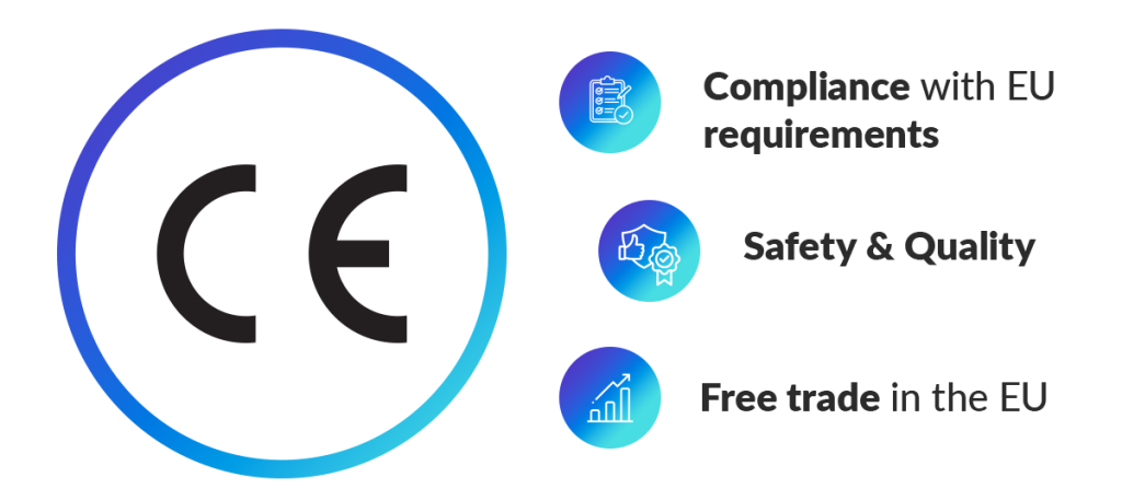 Een stappenplan voor het lanceren van een compliant product op de EU-markt